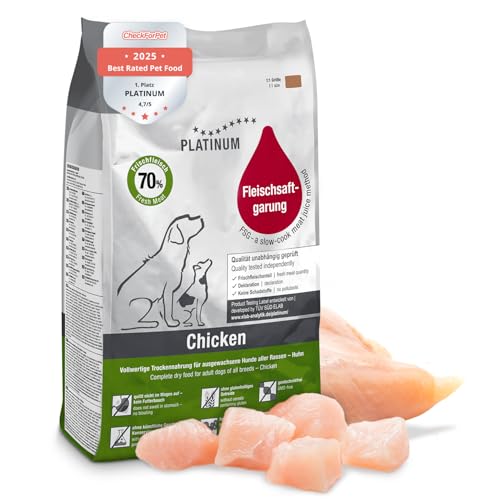 Primal Pet Foods Freeze Dried Nuggets –  Hundefutter Test 2025